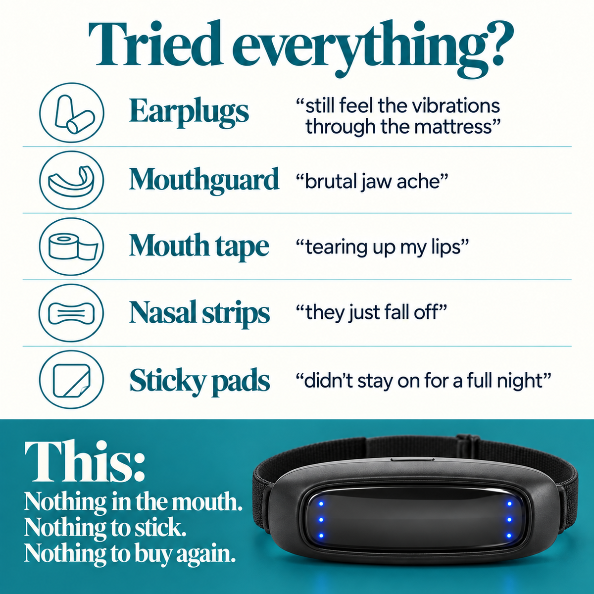 Intelligent Monitoring Anti-Snoring Chin Strap