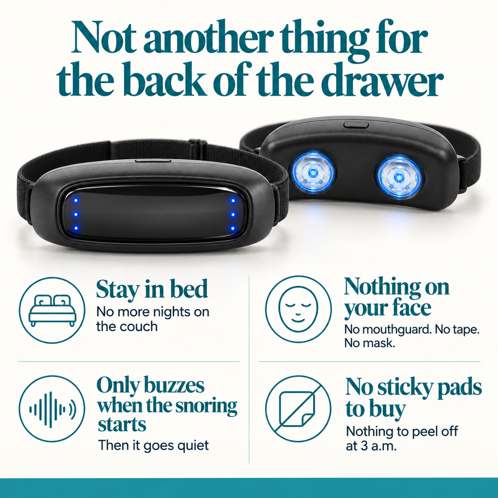Intelligent Monitoring Anti-Snoring Chin Strap