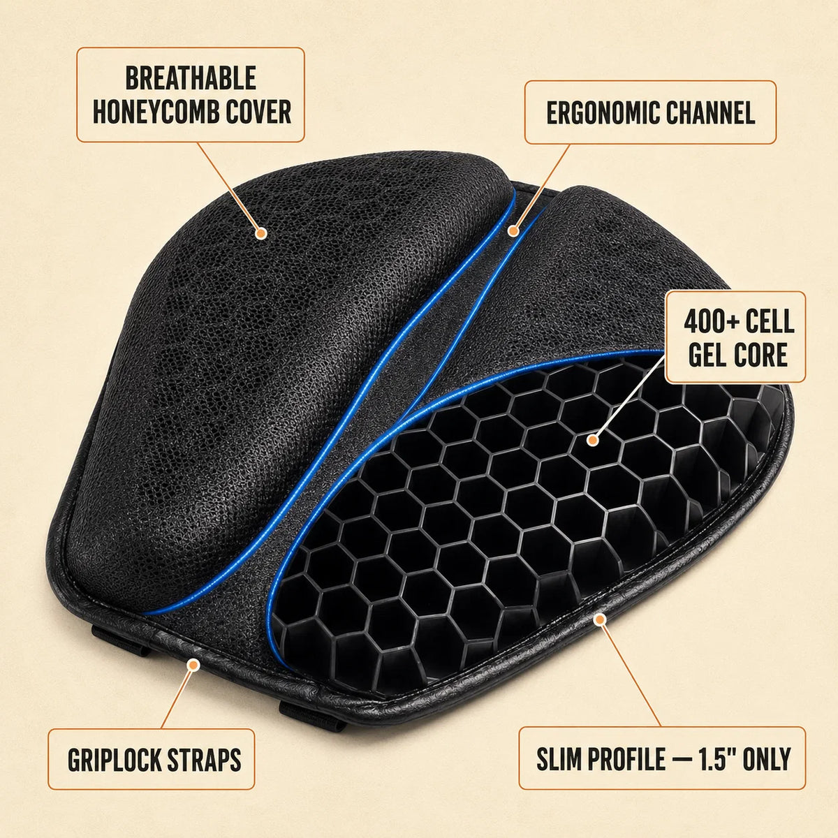 Orvellco Gel Rider Cushion