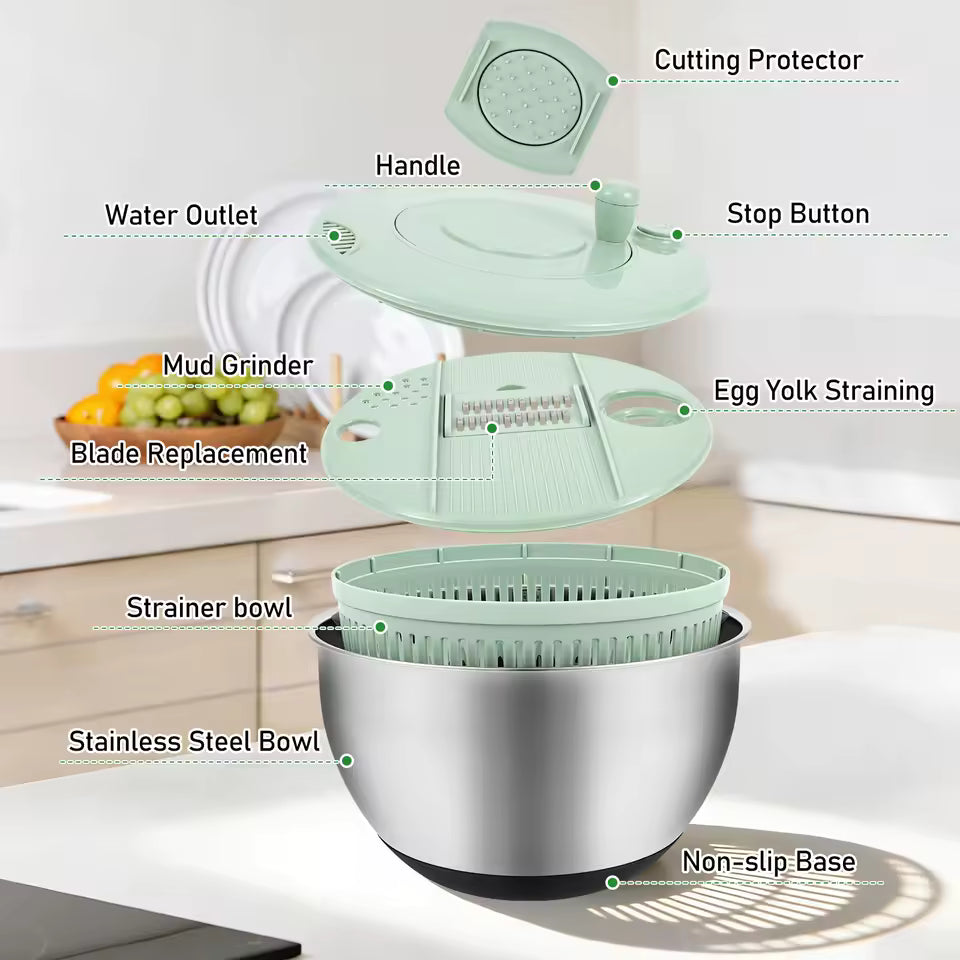 Kitchen Gadget