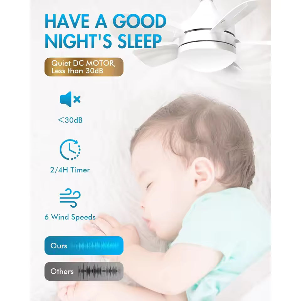 Socket Ceiling Fans with Lights and Remote Control